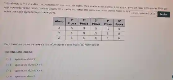 Trés alunos, X, Y e Z , estão matriculados em um curso de ingles. Para avaliar esses alunos, o professor optou por fazer cinco provas. Para que seja aprovado nesse curso, o aluno deverá ter a média aritmética das notas das cinco provas maior ou igưt
Tempo restante 1:26:36
Ocular
notas que cada aluno tirou em cada prova.

 Aluno & }(c)
 1^mathrm(a) 
Prova
 & 
 2^mathrm(a) 
Prova
 & 
 3^mathrm(a) 
Prova
 & 
 4^mathrm(a) 
Prova
 & 
 5^mathrm(a) 
Prova
 
 mathrm(X) & 5 & 5 & 5 & 10 & 6 
 mathrm(Y) & 4 & 9 & 3 & 9 & 5 
 mathrm(Z) & 5 & 5 & 8 & 5 & 6 


Com base nos dados da tabela é nas informaçōes dadas, ficará(ão) reprovado(s)
Escolha uma opção:
a. apenas o aluno Y .
b. apenas os alunos X in Z .
c. apenas os alunos X in Y .
d. apenas o aluno Z .