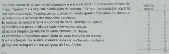 Uma turma de 40 alunos foi submetida a um teste com 12 problemas difíceis de a. Transforme a seguinte distribuição de escores (númeru de respostas corretas) uma distribuição frequências agrupadas contendo quatro intervalos de classe e etermine o tamanho dos intervalos de classe. dique os limites inferior e superior de cada intervalo de classe. entifique o ponto médio de cada intervalo de classe. che a frequência relativa de cada intervalo de classe. termine a frequência acumulada de cada intervalo de classe. he a frequência relativa acumulada de cada intervalo de classe. ça um histograma e um poligono de frequências.