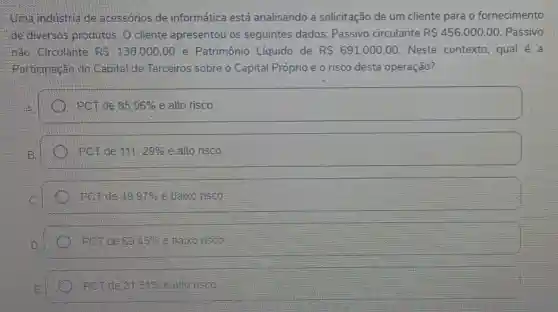 Umaindustria de acessórios de informática está analisando a solicitação de um cliente para o fornecimento
de diversos produtos. O cliente apresentou os seguintes dados:Passivo circulante RS456.000,00 . Passivo
nào Circulante RS 138.000,00 e Patrimônio Líquido de RS 691.000,00 Neste contexto , qual é a
Participação do Capital de Terceiros sobre o Capital Próprio e o risco desta operação?
PCT de 85.96%  e alto risco.
PCT để 111,29%  e alto risco.
PCT de 49.97%  e baixo risco
PCT để 6945%  e balxo risco
PCT de 315196 calle liste