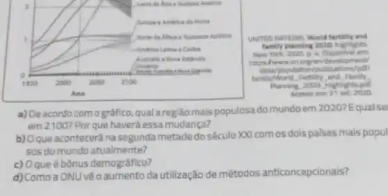 UNTED NATIONS, World fertility and
family planning 2020. highlights
New York, 2020. p 4. Disponivel em
https://www.un.org/en/development/
desa/population/publications/pdf/
family/World, Fertility, and, Family.
Planning 2020. Highlights, pdf.
Acesso em: 21 set 2020
a) Deacordo com ográfico, qualaregiãomais populosa do mundo em 2020? Equalse
em 2100? Por que haverá essa mudança?
b)que acontecerá na segunda metade do século XXI comos dois palses mais popul
sos do mundo atualmente?
c) Oque é bônus demográfico?
d) Comoa ONU vêo aumento da utilização de métodos anticoncepcionais?