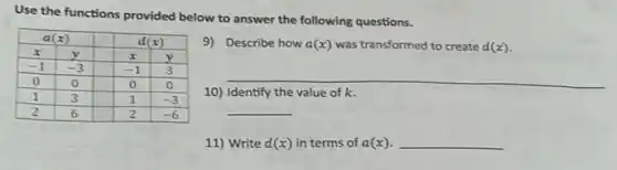 Use the functions provided below to answer the following questions.

 multicolumn(2)(|c|)( a(x) ) & multicolumn(2)(c|)( d(x) ) 
 x & y & x & y 
-1 & -3 & -1 & 3 
 0 & 0 & 0 & 0 
 1 & 3 & 1 & -3 
 2 & 6 & 2 & -6 


9) Describe how a(x) was transformed to create d(x) .
10) Identify the value of k .
11) Write d(x) in terms of a(x) .