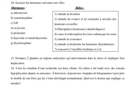 10. Associer les hormones suivantes aux rôles
Hormones :
a) aldostérone
b) somatotrophine
c) LH
d) ocytocine
e) prolactine
f) thyroxine et triiodothyronine
g) thyréotrophine
Rôles :
1) stimule la lactation
2) stimule les ovaires et les testicules à sécréter des
hormones sexuelles
3) Principale(s) hormone(s)métabolique (s)
4) cause la réabsorption des ions sodium par les reins
5) stimule la croissance
6) stimule et déclenche les hormones thyroidiennes
7) concourt à l'équilibre hydrique et à la
13. Nommez 2 glandes ou régions endocrines qui interviennent dans le stress et expliquez leur
implication.
14. Voici les résultats d'une recherche sur deux chiens. Un chien a été traité avec des extraits
hypophysaires depuis sa naissance. Á huit mois, il pesait une vingtaine de kilogrammes à peu près
le double de son frère qui lui s'était développé normalement. Quel est le facteur qui explique ce
résultat?