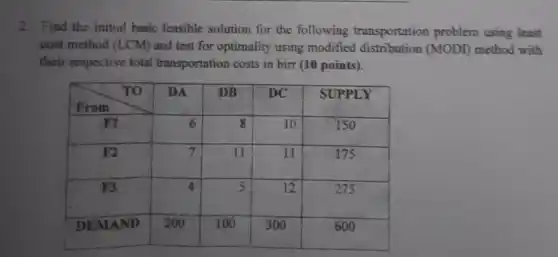 2. Find the initial basic feasible solution for the following transportation problem using least cost method (LCM) and test for optimality using modified distribution (MODI) method with their respective total transportation costs in birr (10 points).

 }(c)
TO 
From
 & DA & DB & DC & SUPPLY 
 F1 & 6 & 8 & 10 & 150 
 F2 & 7 & 11 & 11 & 175 
 F3 & 4 & 5 & 12 & 275 
 DEMAND & 200 & 100 & 300 & 600