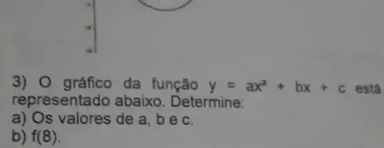 3) O gráfico da função y=ax^2+bx+c está
representado abaixo. Determine:
a) Os valores de a,bec.
b) f(8)