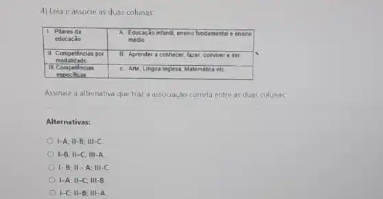 4) Leia e associe as duas colunas:

 }(l)
1. Pilares da 
educacão
 & 
A. Educaçăo infantil, ensino fundamental e ensino 
médio.
 
 
II. Competências por 
modalidade
 & B. Aprender a conhecer, fazer, conviver e ser. 
 
III. Competências 
especificas
 & C. Arte, Lingua Inglesa, Matemática etc. 


Assinale a alternativa que traz a associação correta entre as duas colunas:
Alternativas:
I-A; II-B; III-C.
I-B; II-C; III-A.
I-B; II - A; III-C.
I-A; II-C; III-B.
I-C; II-B; III-A.