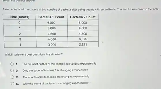 Aaron compared the counts of two species of bacteria after being treated with an antibiotic. The results are shown in the table.

 Time (hours) & Bacteria 1 Count & Bacteria 2 Count 
 0 & 6,000 & 8,000 
 1 & 5,000 & 6,000 
 2 & 4,500 & 4,500 
 3 & 4,000 & 3,375 
 4 & 3,200 & 2,531 


Which statement best describes this situation?
A. The count of neither of the species is changing exponentially.
B. Only the count of bacteria 2 is changing exponentially.
C. The counts of both species are changing exponentially.
D. Only the count of bacteria 1 is changing exponentially.