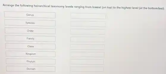 Arrange the following heirarchical taxonomy levels ranging from lowest (on top) to the highest level (at the bottom/last)
Genus
Species
Order
Family
Class
Kingdom
Phylum
Domain
square 
square 
square 
square 
square 
square 
square 
square