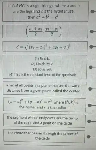 If Delta ABC is a right triangle where a and b
are the legs and c is the hypotenuse,
then a^2+b^2=c^2
((x_(1)+x_(2))/(2),(y_(1)+y_(2))/(2))
d=sqrt ((x_(2)-x_(1))^2+(y_(2)-y_(1))^2)
(1) Find b.
(2) Divide by 2.
(3) Square it.
(4) This is the constant term of the quadratic.
a set of all points in a plane that are the same
distance from a given point, called the center
(x-h)^2+(y-k)^2=r^2 where (h,k) is
the center and r is the radius
the segment whose endpoints are the center
of the circle and a point on the circle
the chord that passes through the center of