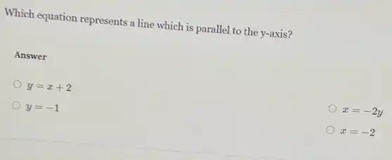 Which equation represents a line which is parallel to the y-axis?
Answer
y=x+2
y=-1
x=-2y
x=-2