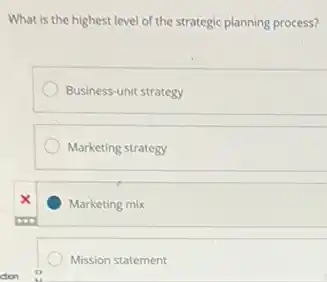 What is the highest level of the strategic planning process?
Business-unit strategy
Marketing strategy
Marketing mix
Mission statement