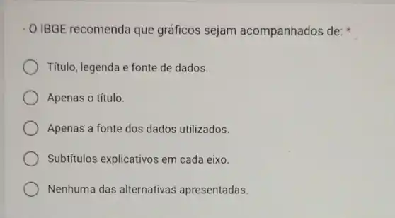 IBGE recomenda que gráficos sejam acompanhados de:
Título, legenda e fonte de dados.
Apenas o título.
Apenas a fonte dos dados utilizados.
Subtítulos explicativos em cada eixo.
Nenhuma das alternativas apresentadas.