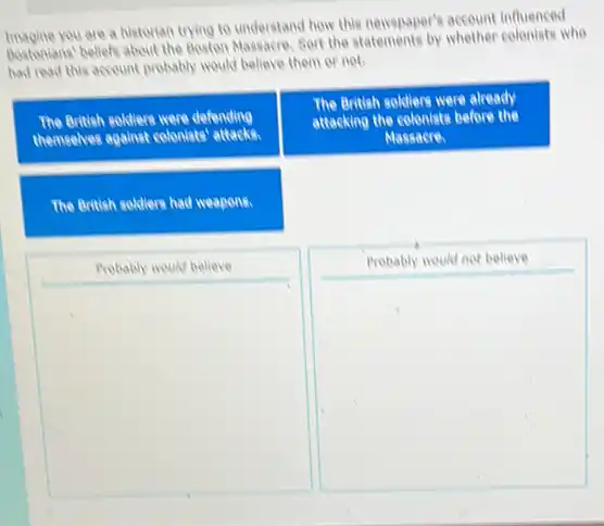 Imagine you are a historian trying to understand how this newspaper's account influenced
Bostonians' beliefs about the Boston Massacre, Sort the statements by whether colonists who
had read this account probably would believe them or not.
The British soldiers were defending
themselves against colonists' attacks.
The British soldiers were already
attacking the colonists before the
Massacre.
The British soldiers had weapons.
square 
square