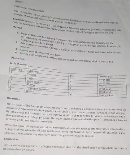 Lab 17
Titie: house hold chemicals
Aim: to measure the pH values of various house hold substances and to classify each substances as strong acid, weak acid, neutral, weak alkall or strong alkall
Materials: universal indicator, pH chart, dropper, Ghouschold substance (solution, test tube, test tube rack, measuring cylinder, (vinegar, Dettol, sugar solution, alcohol, hydrogen peroxide, bleach).
Method:
1. Number the clean test tubes 1-6 and pour in 5 mathrm(~cm)^3 of each household substance in the corresponding numbered test tube. E.g. 1-vinegar, 2-Dettol, 3-sugar solution, 4-alcohol, 5. hydrogen peroxide, 6- bleach
2. Add 5 drops of universal indicator solution to each of the test tubes and shake. What do you observe
3. Record your observations on a table
4. Classify each substance as strong acid, weak acid, neutral, strong alkall or weak alkali
Observation
Table showing:

 Test tube & Substance & & & Classification 
 1 & Vinegar & 3 & Weak acid 
 2 & Detrol & 4 & Weak acid 
 3 & Sugar solution & 7 & Neutral 
 4 & Alcohol & 5 & Weak acid 
 5 & Hydrogen peroxide & 6 & Weak acid 
 6 & Bleach & 12 & Strong alkali 


Discussion
The mathrm(pH) value of the household substances were measured using a universal indicator solution. mathrm(pH) is the measure of how acidic and how alkaline a substance is. From the experiment it was note that vinegar, Detrol, alcohol and hydrogen peroxide were weak acids due to their low pH values, while bleach was a strong alkali due to its high pH value. The sugar solution was neutral with a pH of 7, indicating a balance between acidic and alkaline properties.
When the universal indicator was added into each test tube, the acidic substances turned into shades of orange and red, while the alkaline substances turned into shade of blue. The neutral substance, sugar solution, did not cause any significant color change in the indicator solution.
Conclusion
In conclusion, the experiment effectively demonstrated that the classification of household substances based on their mathrm(pH) values.