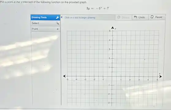 Plot a point at the y-intercept of the following function on the provided graph.
3y=-5^x+7
Click on a tool to begin drawing.	(8) Delete 4 Undo Q Reset
A
3
2
x
-3 -2	1	2	3	4	5
-1
-2
-3