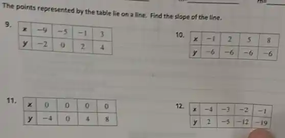 points represented by the table lie on a line. Find the slope of the line.

 x & -9 & -5 & -1 & 3 
 y & -2 & 0 & 2 & 4 


10.

 x & -1 & 2 & 5 & 8 
 y & -6 & -6 & -6 & -6 


11.

 x & 0 & 0 & 0 & 0 
 y & -4 & 0 & 4 & 8 


12.

 x & -4 & -3 & -2 & -1 
 y & 2 & -5 & -12 & -19