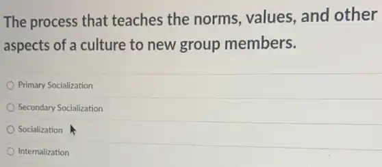 The process that teaches the norms,values and other
aspects of a culture to new group members.
Primary Socialization
Secondary Socialization
Socialization
Internalization