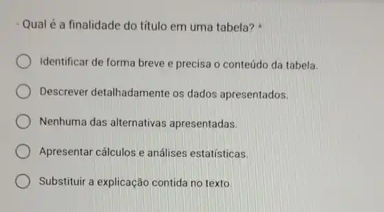 Qual é a finalidade do título em uma tabela?
Identificar de forma breve e precisa o conteúdo da tabela.
Descrever detalhadamente os dados apresentados.
Nenhuma das alternativas apresentadas.
Apresentar cálculos e análises estatísticas.
Substituir a explicação contida no texto.