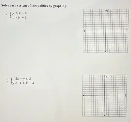 Solve each system of inequalities by graphing.
6.  ) yleqslant x-4 ygt vert x-6vert 
7.  ) 2x+yleqslant 3 ygt vert x+3vert -2