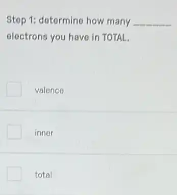 Stop 1: determine how many __
electrons you have in TOTAL.
valence
inner
total