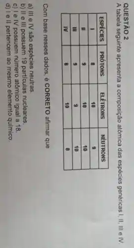 A tabela seguinte apresenta a composição atômica das espécies genéricas I, II, III e IV.

 ESPÉCIES & PRÓTONS & ELÉTRONS & NÊUTRONS 
 I & 8 & 10 & 9 
 II & 9 & 10 & 10 
 III & 9 & 9 & 10 
 IV & 8 & 10 & 8 


Com base nesses dados, é CORRETO afirmar que
a) III e IV são espécies neutras.
b) II e III possuem 19 partículas nucleares.
c) I e IV possuem número atômico igual a 18.
d) I e II pertencem ao mesmo elemento químico.