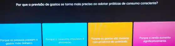 Por que a previsão de gastos se torna mais precisa ao adotar práticas de consumo consciente?
Porque as pessoas passam a
gastar mais dinheiro.
Porque o consumo impulsivo é
eliminado.
Porque os gastos são malores
com produtos de qualidade.
Porque a renda a mento
significat vamente.