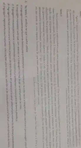 'Agora Fabiano conseguia arranjar as ideias Oque o segurava era a familia Vivia preso como um novilho amarrado ao mou-
rão, suportando ferro quente. Se nào fosse isso, um soldado amarelo não the pisava o pé não. [..] Tinha aqueles camboes pendurados
ao pescoço Deveria continuar a arrastá-los?Sinha Vitória dormia mal na cama de varas.Os meninos eram uns brutos, como o pal.
Quando crescessem guardariam as reses de um patrão invisivel, seriam pisados maltratados machucados por um soldado amarelo
(Graciliano Ramos Vidas secas Sao Paulo Martins, 23 ed 1969. p 75.)
Texto II
pensamentos demasiadamente complexos. Oque Vidas Secas faz é com pretenso não envolvimento da voz que controla a narro
Para Graciliano, o roceiro pobre é um outro, enigmático impermeável Não há solução fácil para uma tentativa de incorporaçã
dessa figura no campo da ficção E lidando com o impasse, ao invés de faceis soluçōes que Graciliano vai criar Vidas Secas,elabc
rando uma linguagem, uma estrutura romanesca, uma constituição de narrador em que narrador e criaturas se tocam mas não
identificam.Em grande medida, o debate acontece porque, para a intelectualidade brasileira naquele momento, o pobre a despei
de aparecer idealizado em certos aspectos ainda e visto como um ser humano de segunda categoria simples demais incapazde
va, dar conta de uma riqueza humana de que essas pessoas seriam plenamente capazes.
(Luis Bueno Guimarāes, Clarice e antes In Teresa. Sao Paulo:USP,n 2200L p. 2
2. No texto II verifica-se que o autor utiliza
a) linguagem predominantemente formal para problematizar, na composição de Vidas Secas, a relação entre o escritor e 0 personagem popul
b) linguagem inovadora, visto que, sem abandonar a linguagem formal dirige-se diretamente ao leitor.
c) linguagem coloquial para narrar coerentemente uma história que apresenta o roceiro pobre de forma pitoresca.
d) linguagem formal com recursos retóricos próprios do texto literário em prosa para analisar determinado momento da literatura brasileira
e) linguagem regionalista para transmitir informações sobre literatura, valendo -se de coloquialismo para facilitar o entendimento do texto.