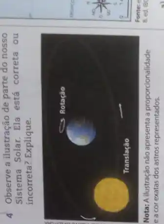 4 Observe a ilustração de parte do nosso
Sistema Solar. Ela está correta ou
incorreta? Explique.
Nota: A ilustração não a proporcionalidade
ea cor exatas dos astros representados.
Fonte:e
8. ed. IBC